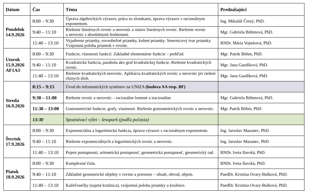 kurz-matematiky-2026---plan-prednasok