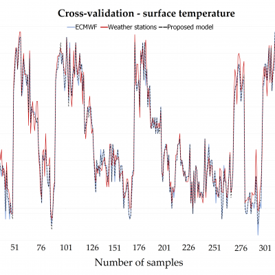 ECMWF1